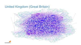 United Kingdom (Great Britain)
 