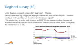 Regional survey (#2)
Less than successful stories (an example) - Mexico
“Mexico continues to lag, being by far the largest nation in the world, and the only OECD member
country, to continue without any domestic Internet exchange capacity”
“This situation may be on the brink of reform, as COFETEL, the Mexican regulator, has opened
access to competitive long-haul circuits, has licensed a second national carrier, and is investigating
the establishment of an IXP.”
Source:
Telegeography
Figure 6: Retail price of enterprise Internet transit, mbps/month, in USD
 