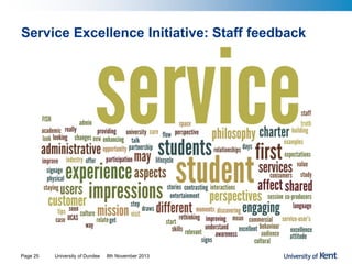 Service Excellence Initiative: Staff feedback
University of Dundee 8th November 2013Page 25
 