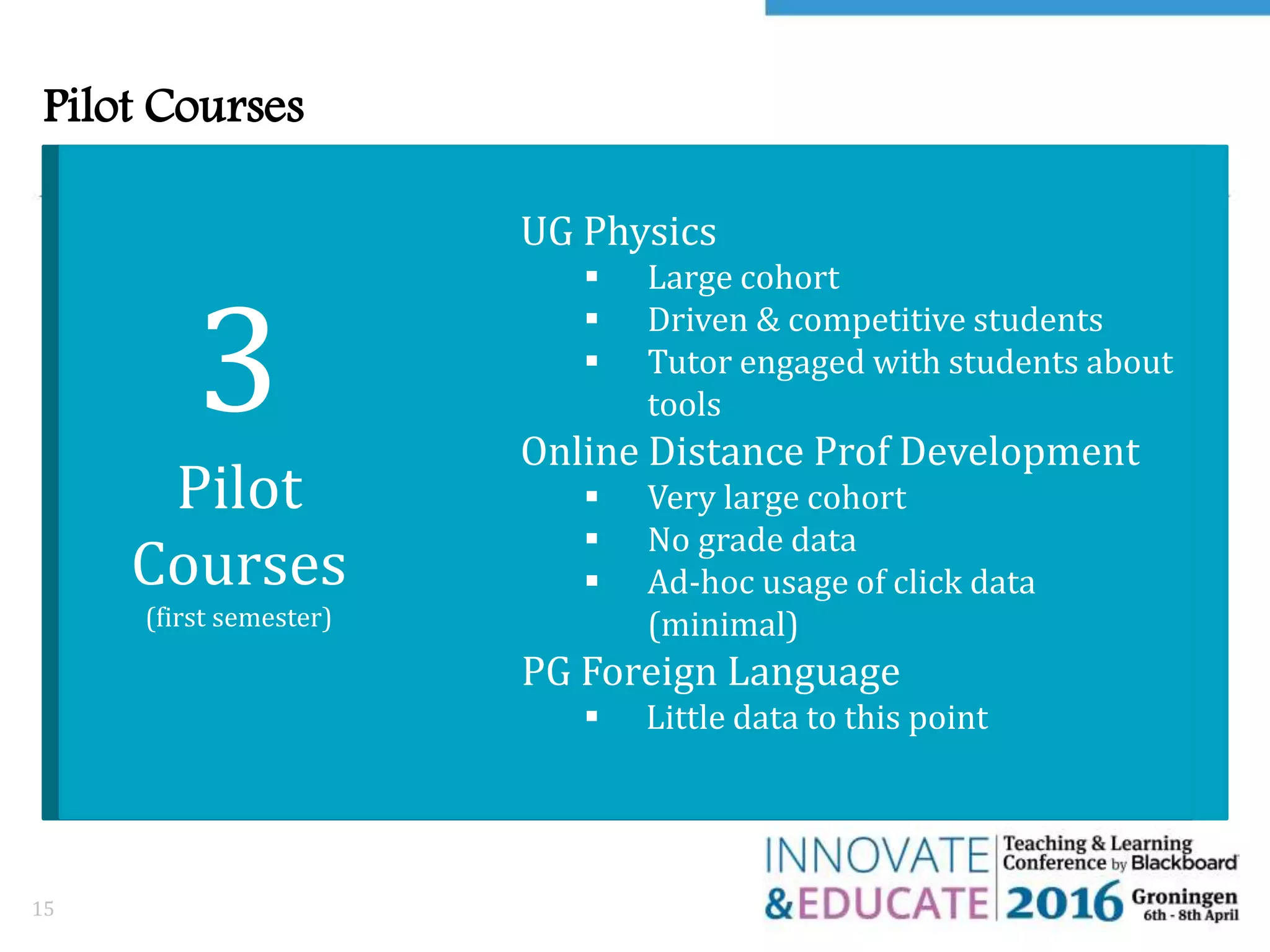 Pilot Courses
15
What about the students?
UG Physics
 Large cohort
 Driven & competitive students
 Tutor engaged with students about
tools
Online Distance Prof Development
 Very large cohort
 No grade data
 Ad-hoc usage of click data
(minimal)
PG Foreign Language
 Little data to this point
3
Pilot
Courses
(first semester)
 