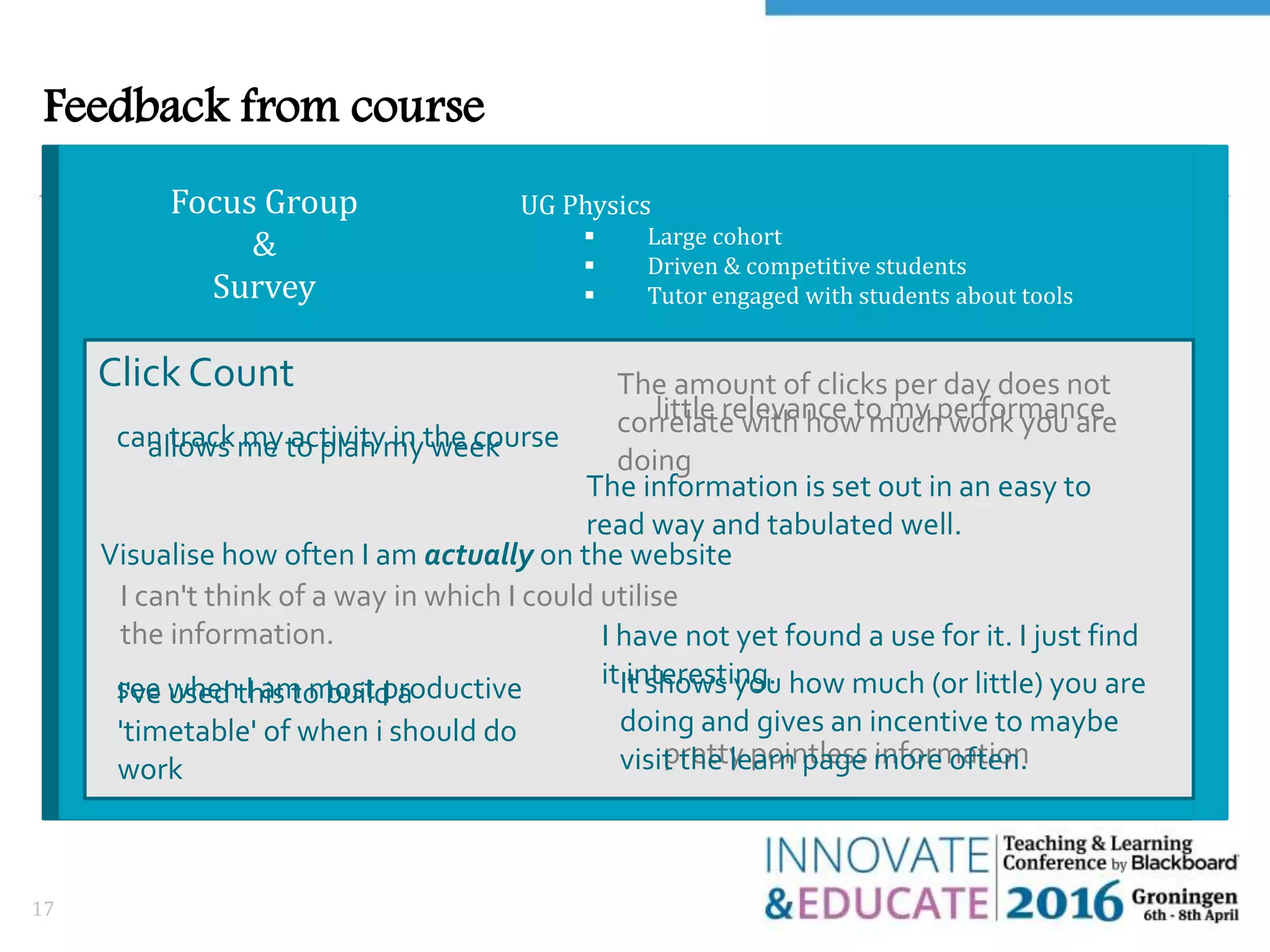 Feedback from course
17
What about the students?
UG Physics
 Large cohort
 Driven & competitive students
 Tutor engaged with students about tools
Click Count
Focus Group
&
Survey
allows me to plan my week
see when I am most productive
little relevance to my performance
can track my activity in the course
Visualise how often I am actually on the website
I've used this to build a
'timetable' of when i should do
work pretty pointless information
I can't think of a way in which I could utilise
the information.
The information is set out in an easy to
read way and tabulated well.
The amount of clicks per day does not
correlate with how much work you are
doing
It shows you how much (or little) you are
doing and gives an incentive to maybe
visit the learn page more often.
I have not yet found a use for it. I just find
it interesting.
 