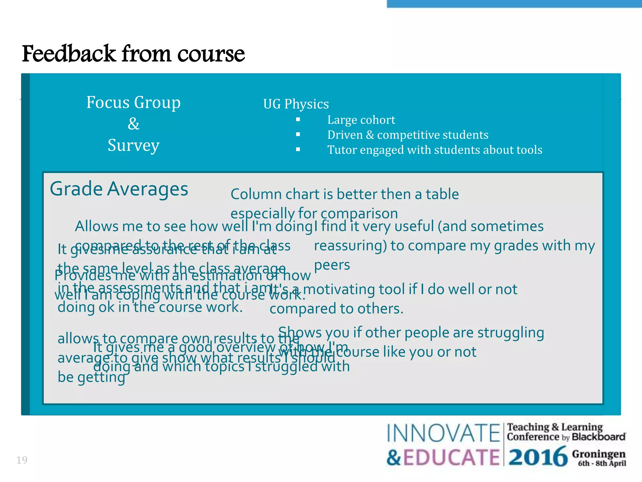 Feedback from course
19
What about the students?
UG Physics
 Large cohort
 Driven & competitive students
 Tutor engaged with students about tools
Grade Averages
Focus Group
&
Survey
Allows me to see how well I'm doing
compared to the rest of the class
Shows you if other people are struggling
with the course like you or not
allows to compare own results to the
average to give show what results I should
be getting
It gives me a good overview of how I'm
doing and which topics I struggled with
I find it very useful (and sometimes
reassuring) to compare my grades with my
peers
It's a motivating tool if I do well or not
compared to others.
Column chart is better then a table
especially for comparison
Provides me with an estimation of how
well I am coping with the course work.
It gives me assurance that i am at
the same level as the class average
in the assessments and that i am
doing ok in the course work.
 