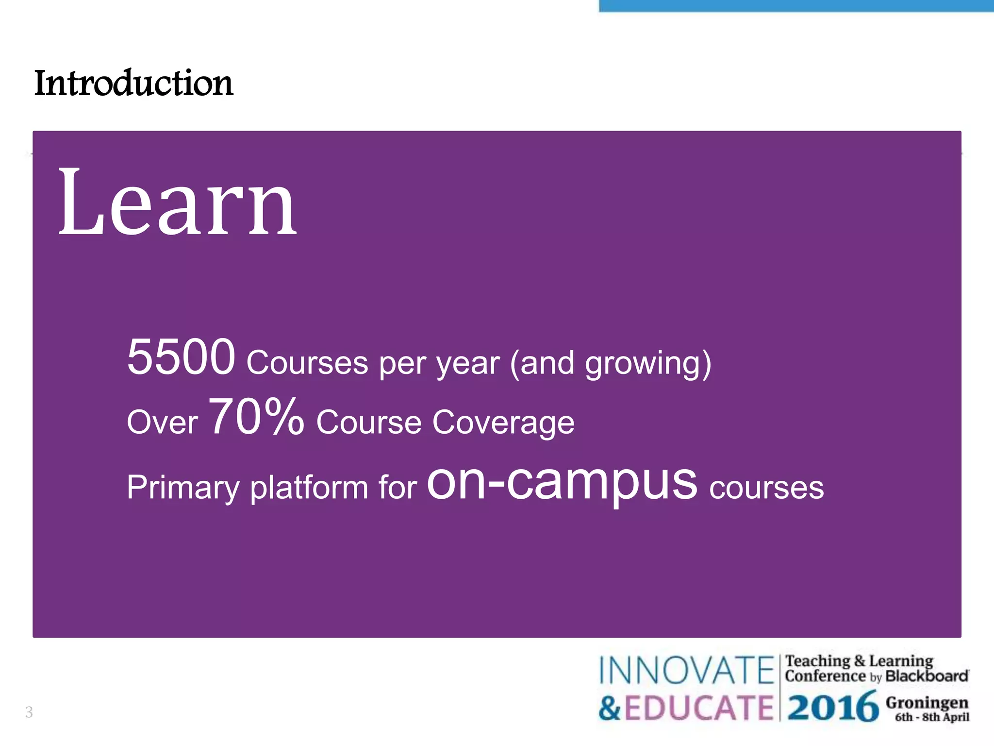 Learn
Introduction
3
5500 Courses per year (and growing)
Over 70% Course Coverage
Primary platform for on-campus courses
 