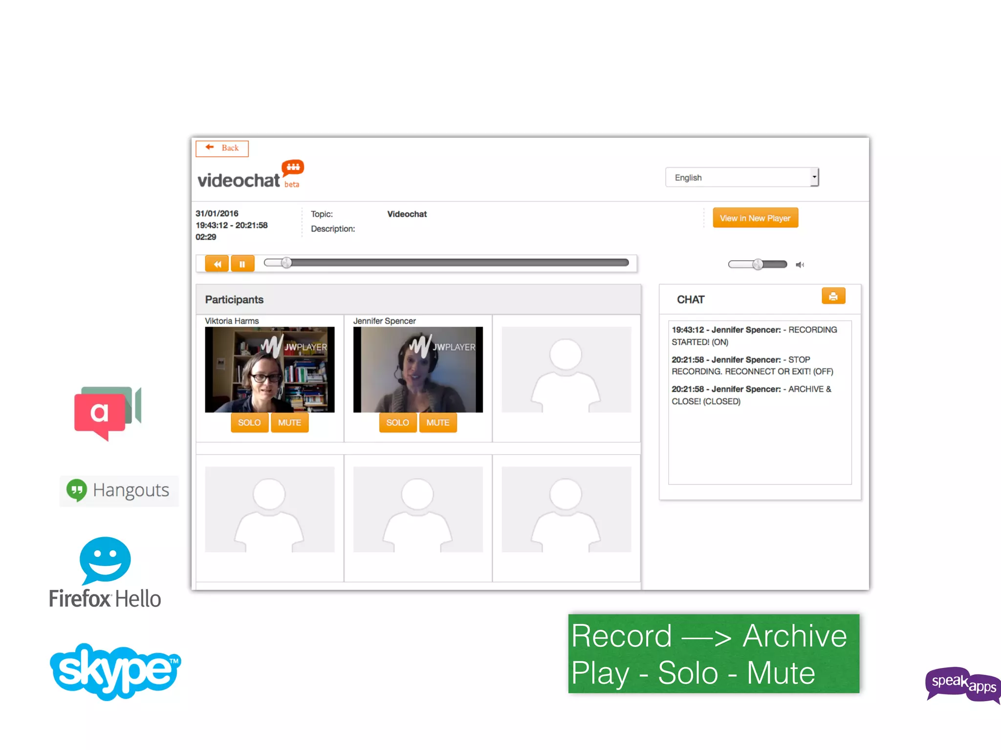 Record —> Archive
Play - Solo - Mute
 