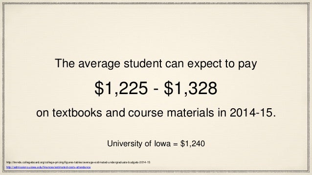 University Of Iowa Tuition Room And Board University Of Iowa Tuition Room And Board