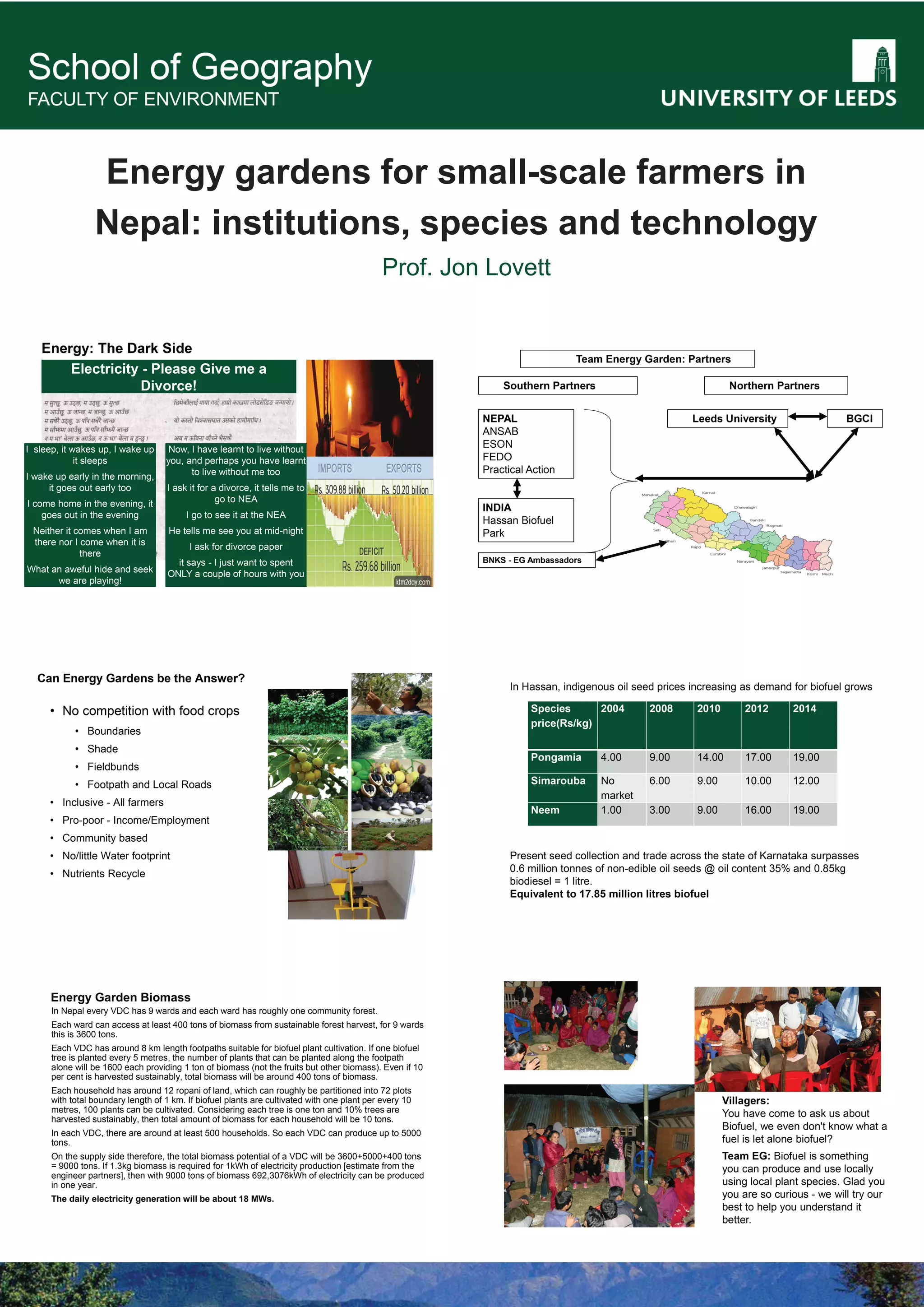Energy gardens for small-scale farmers in
Nepal: institutions, species and technology
Prof. Jon Lovett
Energy Garden Biomass
