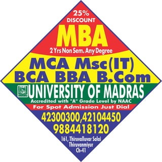 University of madras mba thiruvanmiyur sunpack 2x2 feet, 