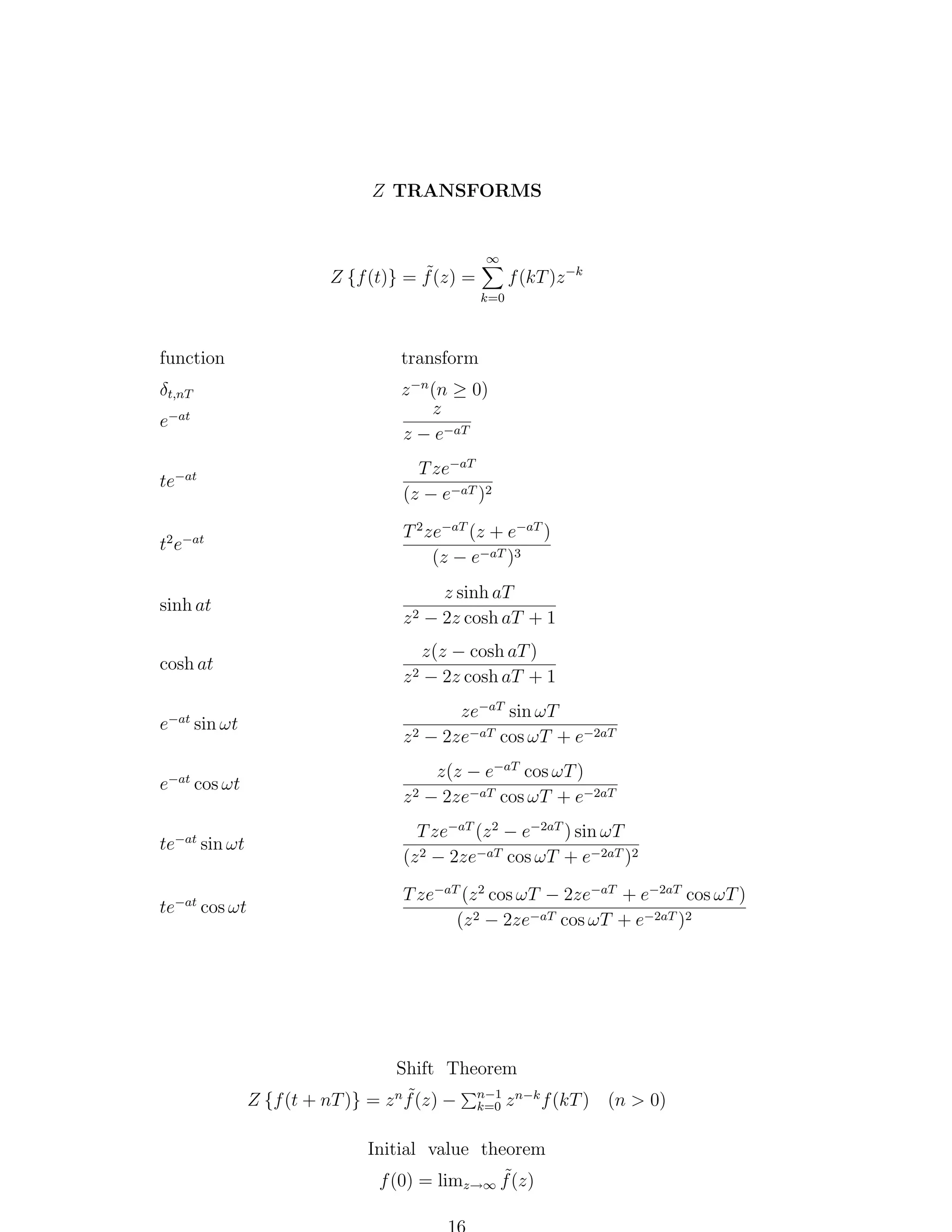 Z TRANSFORMS

˜
Z {f (t)} = f (z) =

∞

f (kT )z −k

k=0

function

transform

δt,nT
e−at

z −n (n ≥ 0)
z
z − e−aT

te−at

T ze−aT
(z − e−aT )2

t2 e−at

T 2 ze−aT (z + e−aT )
(z − e−aT )3

sinh at
cosh at

z2

z sinh aT
− 2z cosh aT + 1

z2

z(z − cosh aT )
− 2z cosh aT + 1

e−at sin ωt

ze−aT sin ωT
z 2 − 2ze−aT cos ωT + e−2aT

e−at cos ωt

z(z − e−aT cos ωT )
z 2 − 2ze−aT cos ωT + e−2aT

te−at sin ωt

T ze−aT (z 2 − e−2aT ) sin ωT
(z 2 − 2ze−aT cos ωT + e−2aT )2

te−at cos ωt

T ze−aT (z 2 cos ωT − 2ze−aT + e−2aT cos ωT )
(z 2 − 2ze−aT cos ωT + e−2aT )2

Shift Theorem
˜
Z {f (t + nT )} = z n f (z) − n−1 z n−k f (kT ) (n > 0)
k=0
Initial value theorem
˜
f (0) = limz→∞ f (z)

 