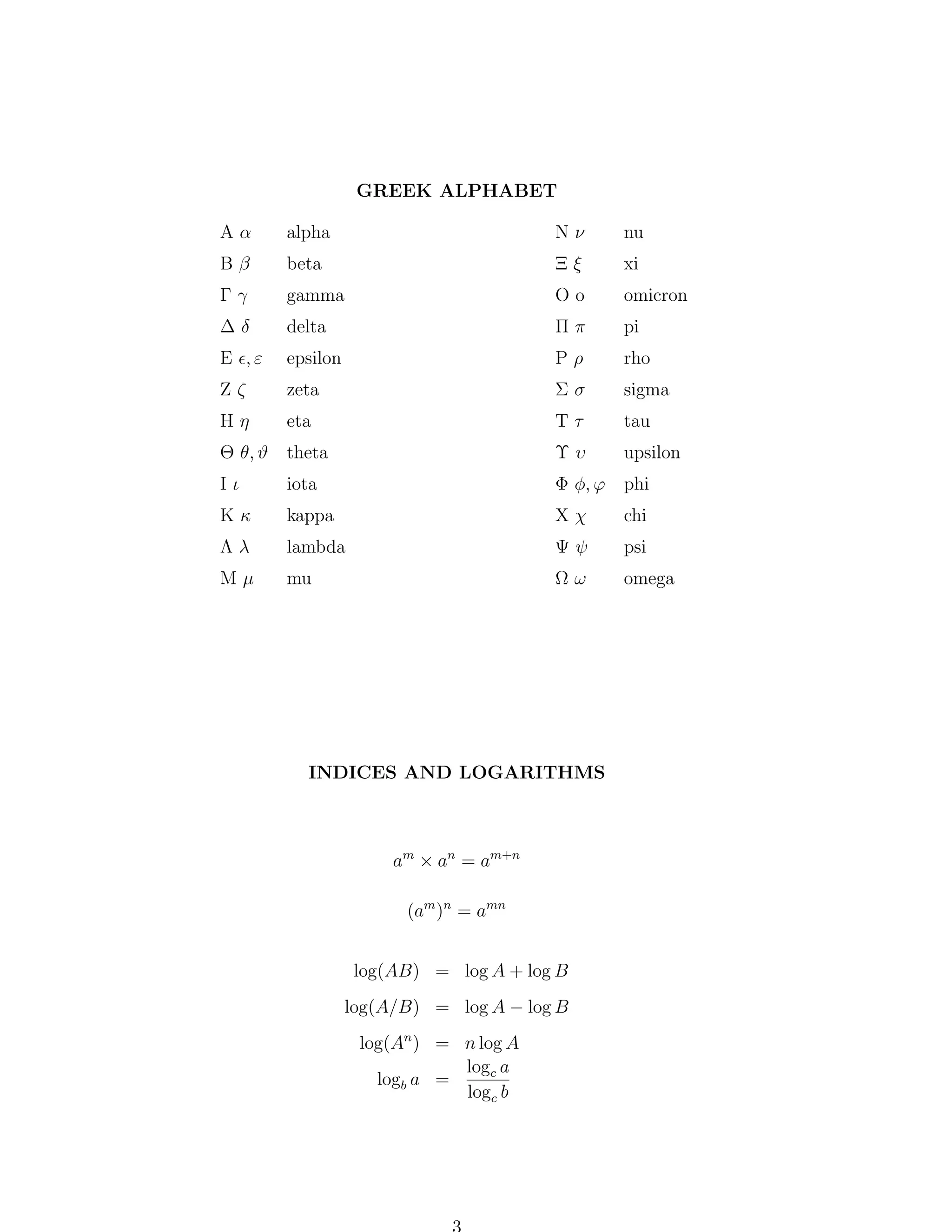 GREEK ALPHABET
Aα

alpha

Nν

nu

Bβ

beta

Ξξ

xi

Γγ

gamma

Oo

omicron

∆δ

delta

Ππ

pi

E ,ε

epsilon

Pρ

rho

Zζ

zeta

Σσ

sigma

Hη

eta

Tτ

tau

Θ θ, ϑ theta

Υυ

upsilon

Iι

iota

Φ φ, ϕ phi

Kκ

kappa

Xχ

chi

Λλ

lambda

Ψψ

psi

Mµ

mu

Ωω

omega

INDICES AND LOGARITHMS

am × an = am+n
(am )n = amn
log(AB) = log A + log B
log(A/B) = log A − log B
log(An ) = n log A
logc a
logb a =
logc b

 
