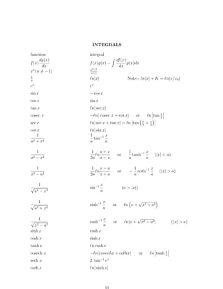 University of manchester mathematical formula tables | PDF