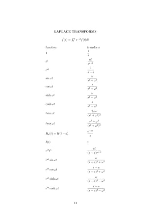 University of manchester mathematical formula tables | PDF