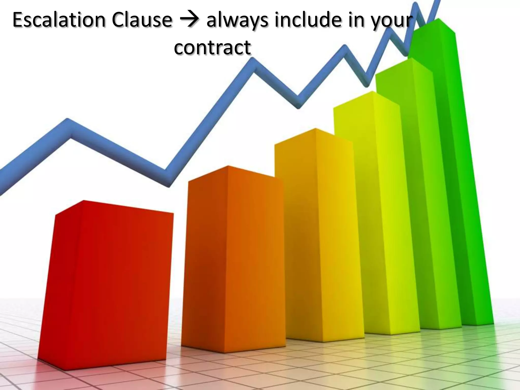 Escalation Clause  always include in your
                 contract
 