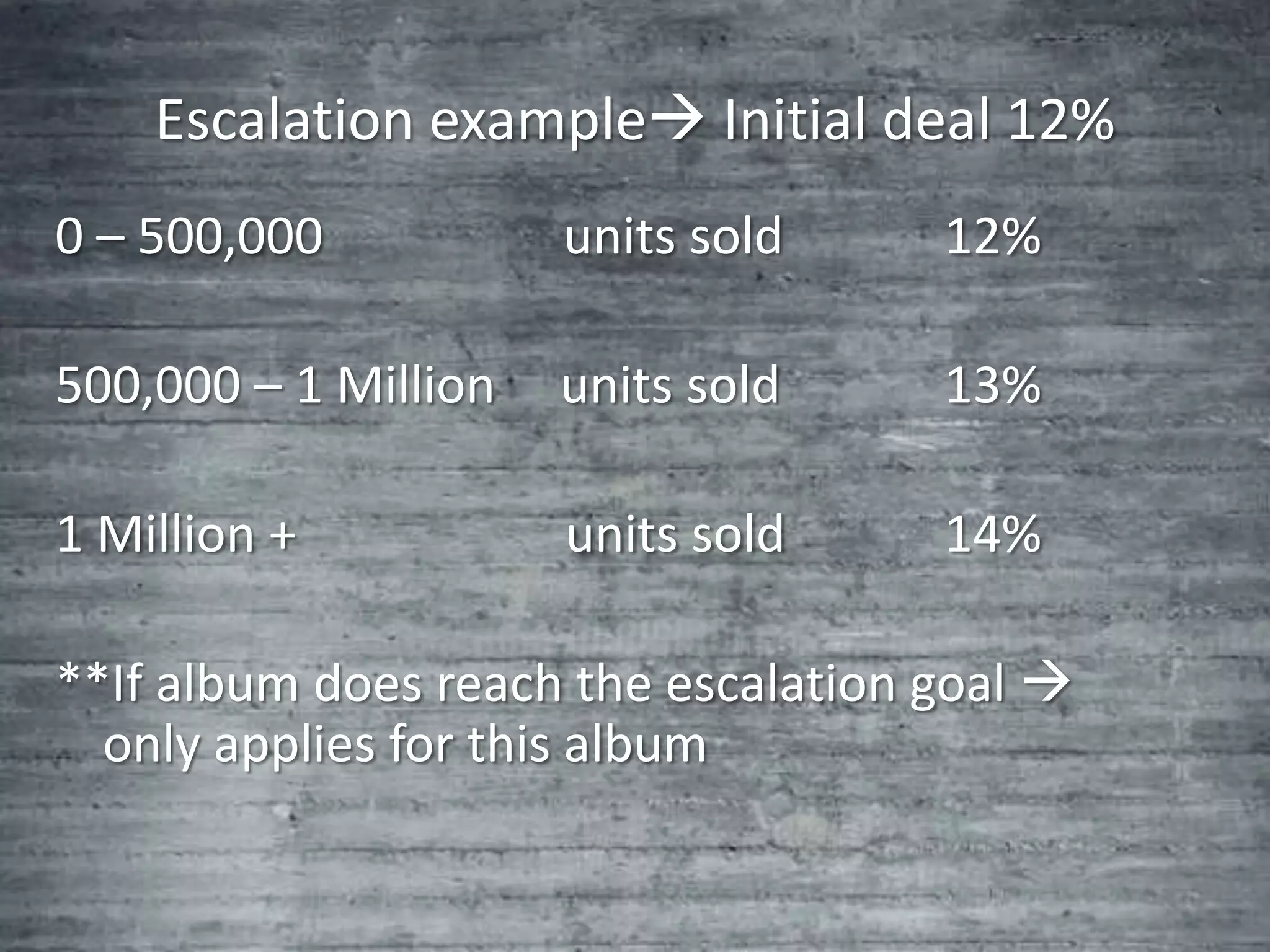 Escalation example Initial deal 12%
0 – 500,000           units sold     12%

500,000 – 1 Million   units sold     13%

1 Million +           units sold     14%

**If album does reach the escalation goal 
  only applies for this album
 