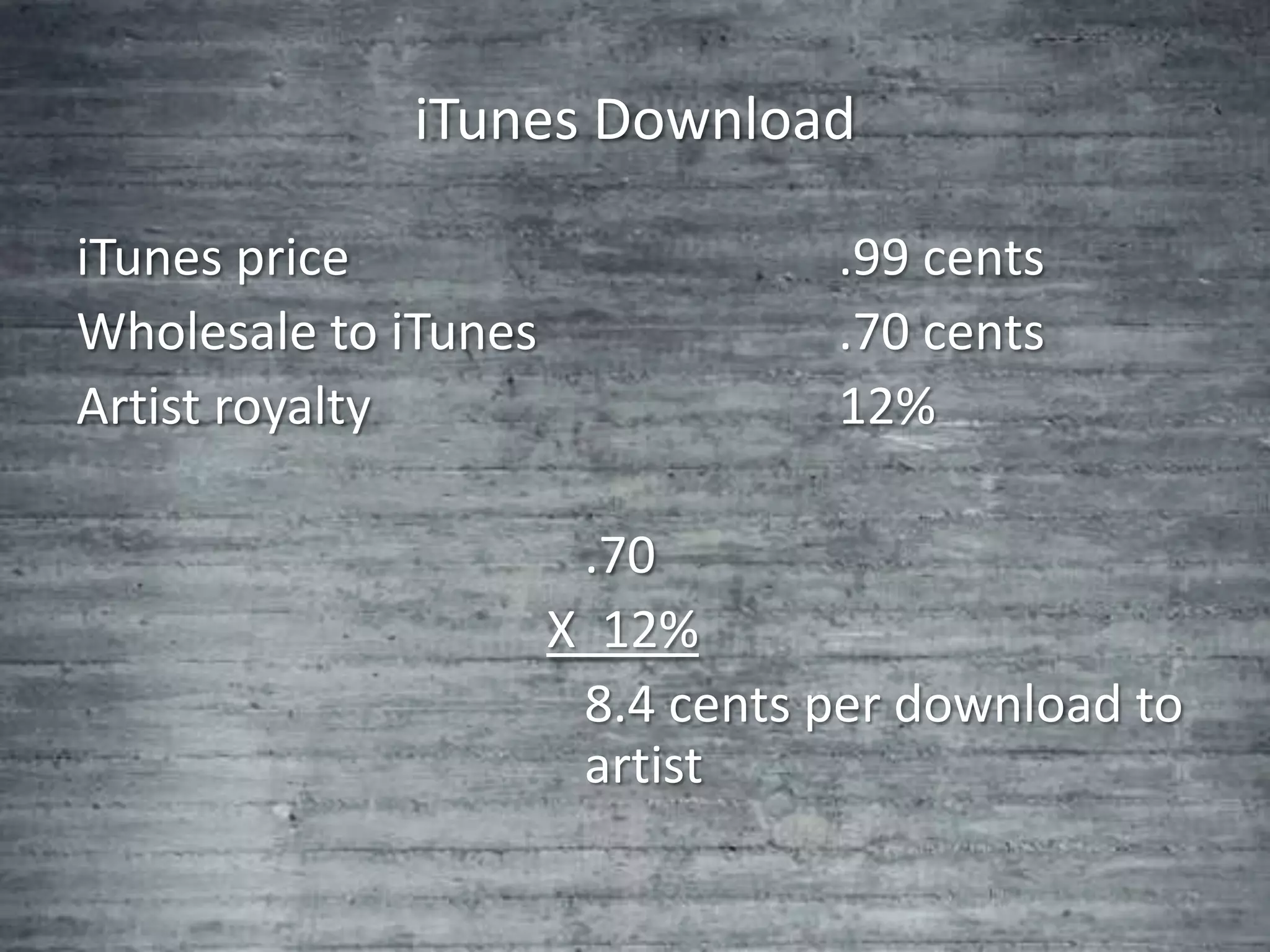iTunes Download

iTunes price                     .99 cents
Wholesale to iTunes              .70 cents
Artist royalty                   12%

                       .70
                      X 12%
                       8.4 cents per download to
                       artist
 