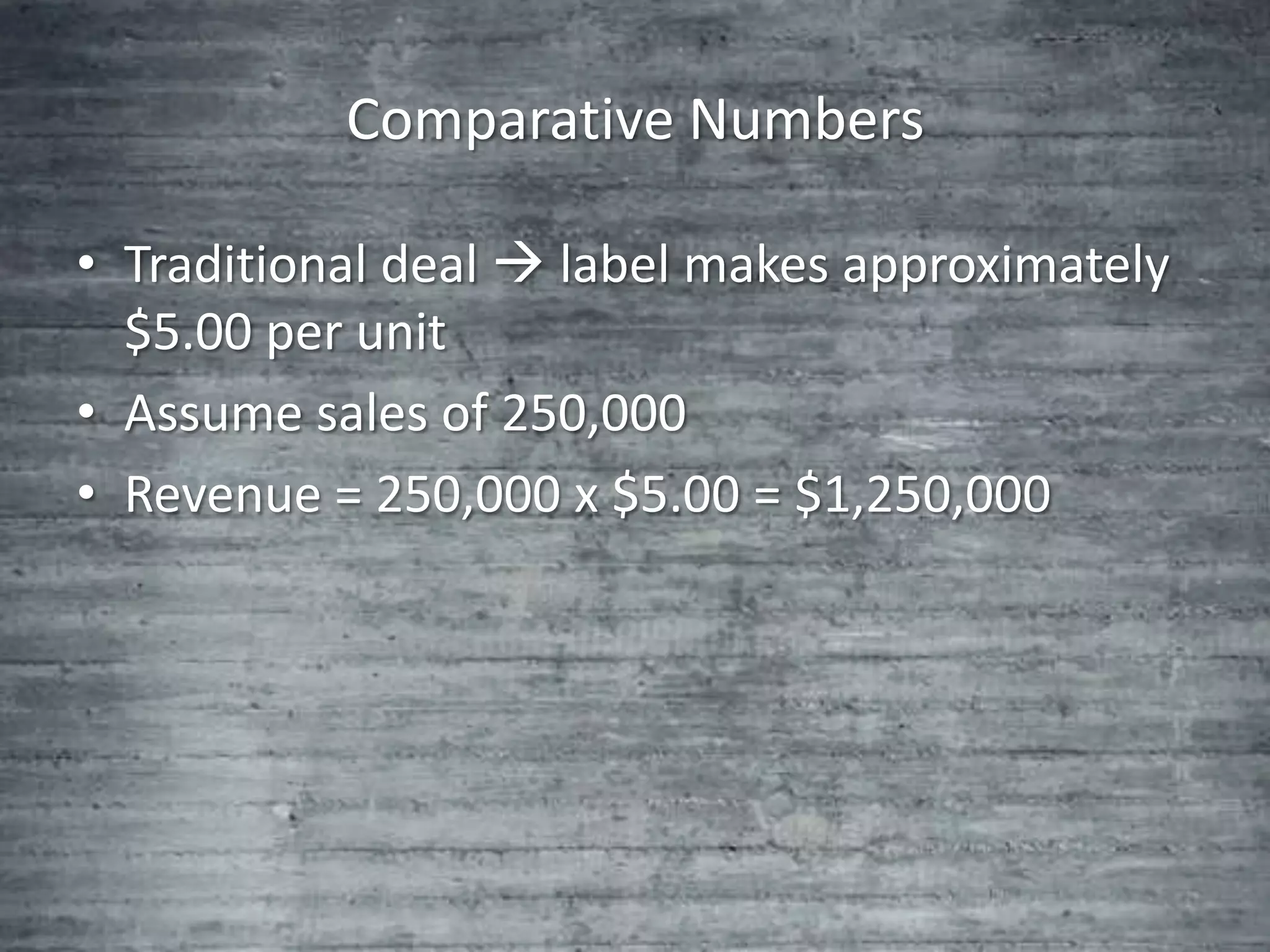 Comparative Numbers

• Traditional deal  label makes approximately
  $5.00 per unit
• Assume sales of 250,000
• Revenue = 250,000 x $5.00 = $1,250,000
 