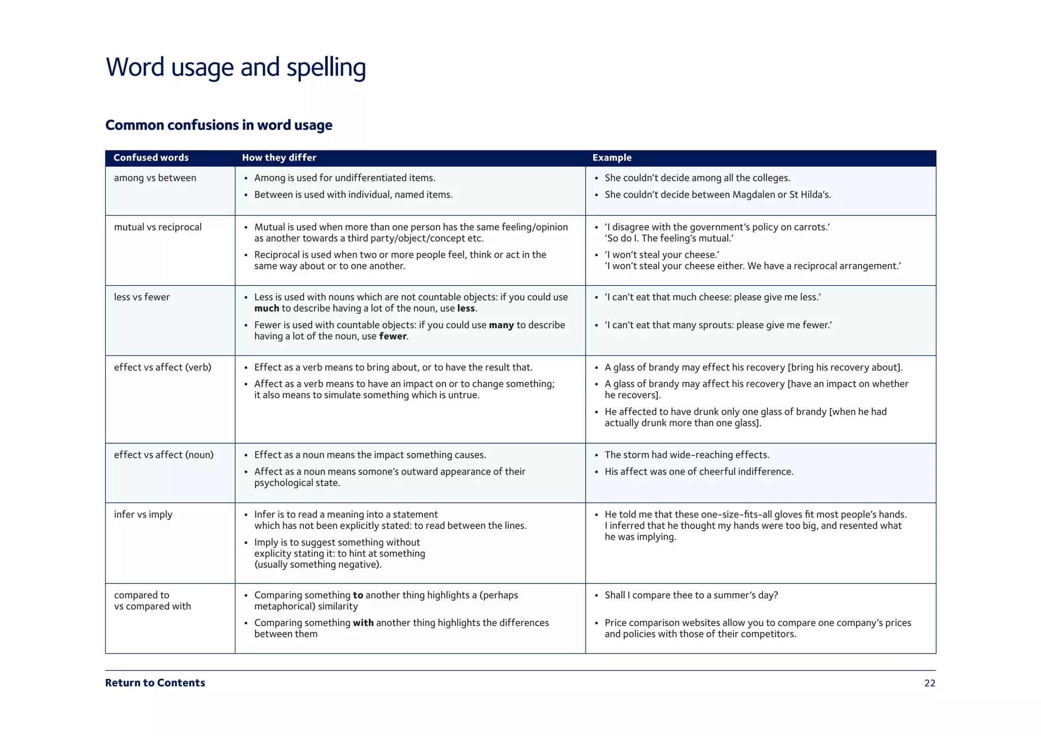 university-of-oxford-style-guide-pdf