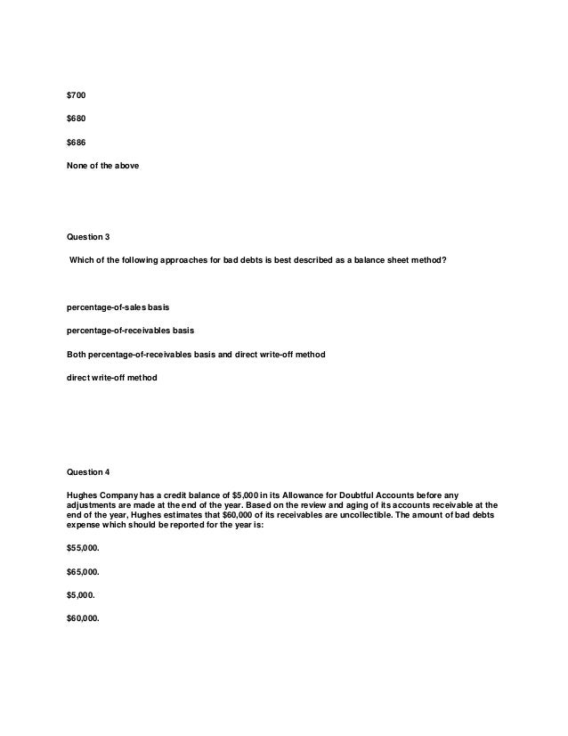 essay for creative writing website template