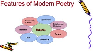 Features
Diverse variety
of themes
Realism
Experimentation
Religion and
Mysticism:
Nature
Love
Pessimism
 