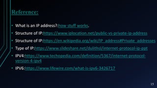 IP Address | PPT