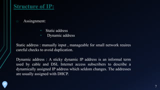 IP Address | PPT