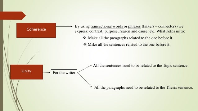 coherence meaning in writing coherence meaning in writing