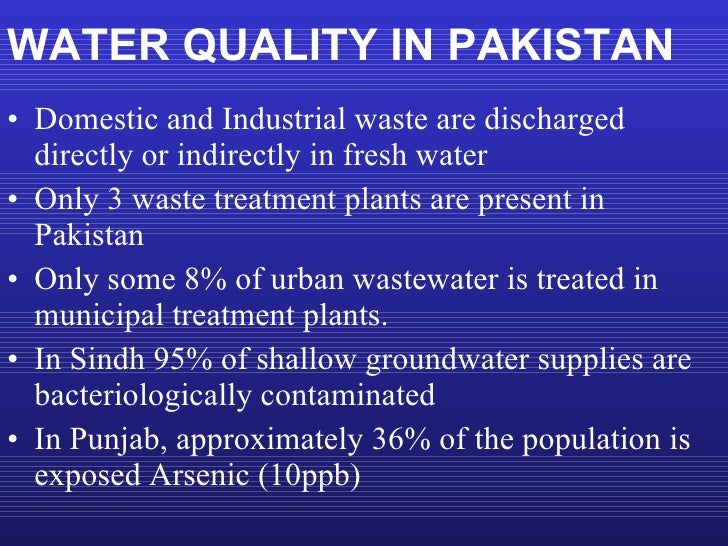 Water Pollution In Pakistan