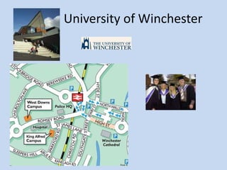 University of Winchester 