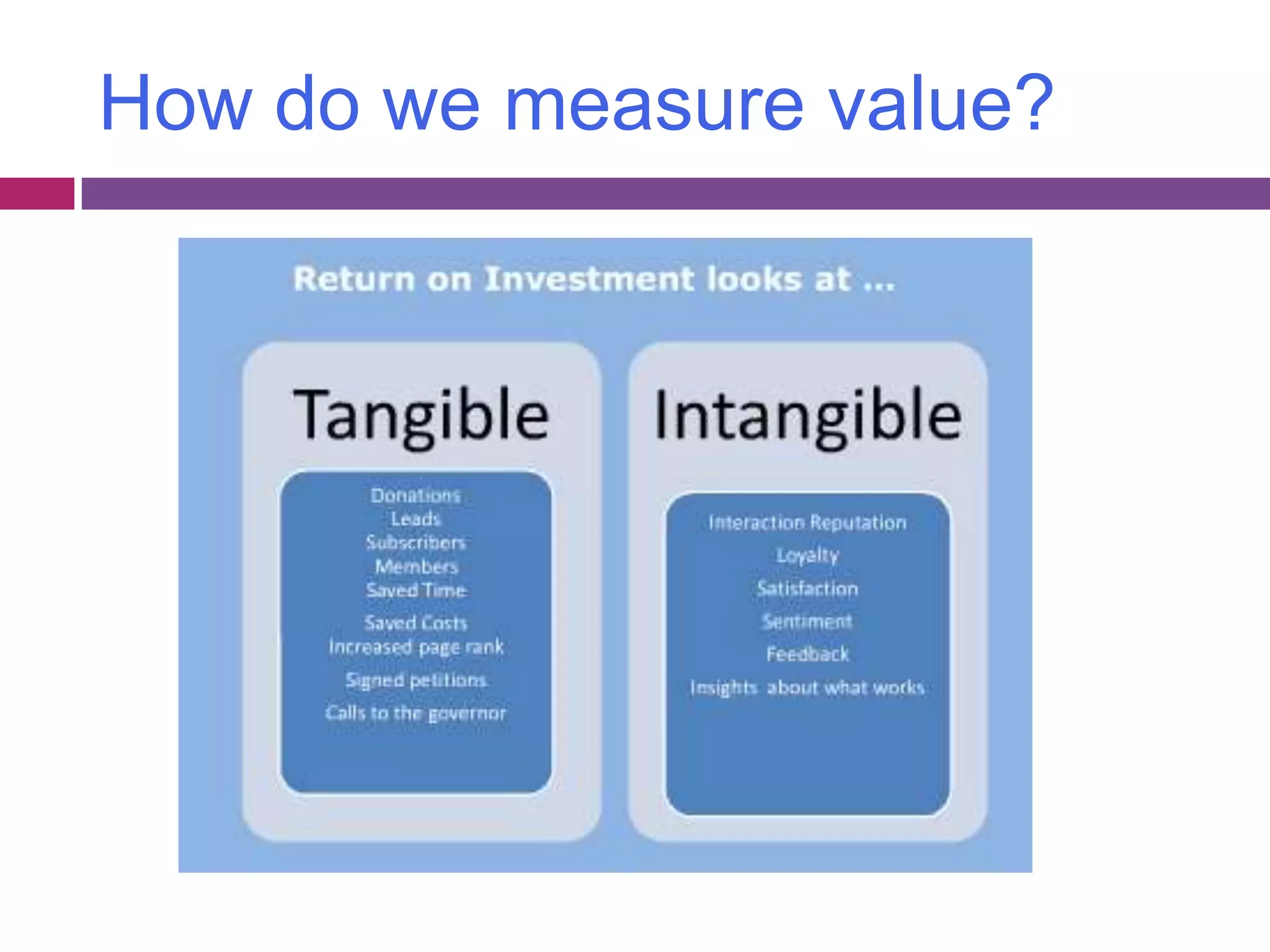 How do we measure value?