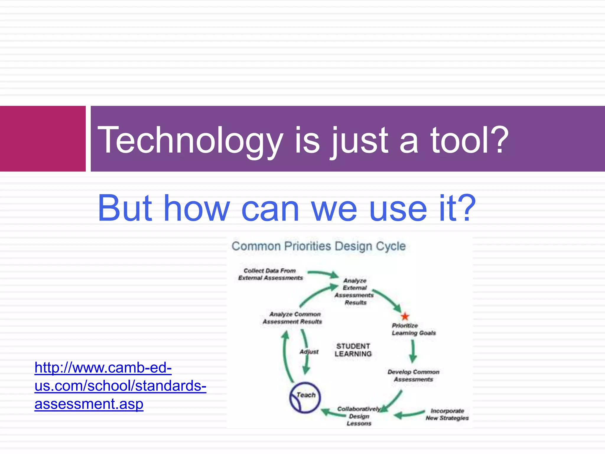 But how can we use it?Technology is just a tool?http://www.camb-ed-us.com/school/standards-assessment.asp