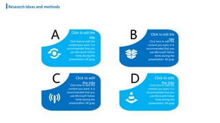 A B
C D
Click to edit the
title
Click here to edit the
content you want. It is
recommended that you
use Microsoft Yahoo
fonts during the
presentation. All grap
Click to edit the
title
Click here to edit the
content you want. It is
recommended that you
use Microsoft Yahoo
fonts during the
presentation. All grap
Click to edit
the title
Click here to edit the
content you want. It is
recommended that you
use Microsoft Yahoo
fonts during the
presentation. All grap
Click to edit
the title
Click here to edit the
content you want. It is
recommended that you
use Microsoft Yahoo
fonts during the
presentation. All grap
Research ideas and methods
 