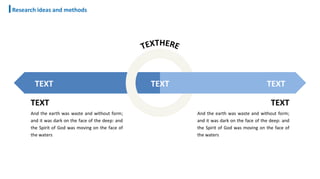 TEXT TEXT
TEXT
And the earth was waste and without form;
and it was dark on the face of the deep: and
the Spirit of God was moving on the face of
the waters
TEXT
And the earth was waste and without form;
and it was dark on the face of the deep: and
the Spirit of God was moving on the face of
the waters
TEXT
Research ideas and methods
 