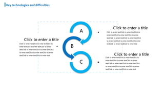 A
B
C
Click to enter a title
Click to enter a title
Click to enter textClick to enter textClick to
enter textClick to enter textClick to enter
textClick to enter textClick to enter textClick
to enter textClick to enter textClick to enter
textClick to enter textClick to enter text
Click to enter a title
Click to enter textClick to enter textClick to
enter textClick to enter textClick to enter
textClick to enter textClick to enter textClick
to enter textClick to enter textClick to enter
textClick to enter textClick to enter text
Click to enter textClick to enter textClick to
enter textClick to enter textClick to enter
textClick to enter textClick to enter textClick
to enter textClick to enter textClick to enter
textClick to enter textClick to enter text
Key technologies and difficulties
 