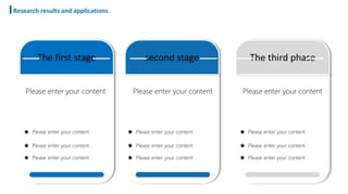 The first stage second stage The third phase
 Please enter your content
 Please enter your content
 Please enter your content
 Please enter your content
 Please enter your content
 Please enter your content
 Please enter your content
 Please enter your content
 Please enter your content
Please enter your content Please enter your content Please enter your content
Research results and applications
 