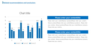 4.3
2.5
3.5
4.5
2.4
4.4
1.8
2.8
2 2
3
5
0
1
2
3
4
5
6
1 2 3 4
Chart title
Series1 Series2 Series3
Please enter your contentNanxun productsPlease enter your content，
Nanxun productsPlease enter your contentNanxun products，Please enter
your content。Nanxun productsPlease enter your contentNanxun products，
Please enter your content。
Please enter your contentNanxun productsPlease enter your content，
Nanxun productsPlease enter your contentNanxun products，Please enter
your content。Nanxun productsPlease enter your contentNanxun products，
Please enter your content。
Please enter your contenttitle
Please enter your contenttitle
Related recommendations and conclusions
 