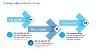 01
02
03
T
w
+
Key words
Key words
Key words
Click to edit the title
Click here to edit the content and
freely stretch the text box size
according to your needs
Click to edit the title
Click here to edit the content and
freely stretch the text box size
according to your needs
Click to edit the title
Click here to edit the content and
freely stretch the text box size
according to your needs
The background and significance of the topic
 