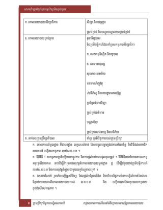saklviTüal½yExµrbec©kviTüanigRKb;RKg

k> eKalneya)aysikSaFikar                           sikSa nigbeRgon
                                                   RsavRCav nigbNþúHbNþalkarRsavRCav
x> eKalnya)ayRKb;RKg                               tUnaTIrdæ)al
                                                   nigRbtibtiþkarEdlKaMRTskmµPaBsikSaFika
                                                   k> esvakmµnisSit nigrdæ)al
                                                   x> FnFanmnusS
                                                   suxPaB Gnam½y
                                                   FnFanhiBaØvtßú
                                                   zbnIP½NÐ nigeKhdæarcnasm<½n§
                                                   RbB½n§Bt’manviTüa
                                                   RKb;RKgBt’man
                                                   bNÑal½y
                                                     RKb;RKgsavnkmµ nighniP½y
K> Tak;TgRkumRbwkSaPi)al                             KaMRT Rbtibitþkarrbs;RkumRbwkSa
      k> eKalkarN_mUldæan KWCabTdæan lkçN³sMxan; Edlcg¥úlbgðajdl;karsMerccitþ nigviFIdl;smaCik
      shKmn_ begáItskmµPaB rbs;s>x>b>K .
      x> nItiviFI ³ skmµPaBRbtibtþikarCapøÚvkar nigkarpþl;enAkarTTYlxusRtUv . nItiviFImanCMhantamskmµ
      Gnuvtþn_EdlTam TaredIm,IKMaRTkarGnuvtþn_eKalneya)aymUldæan b¤ edIm,ICMnYydl;RbtibtþikarN_
      rbs;s>x>b>K nigkarGnuvtþn_c,ab;CamYylkçx½NÐxageRkA .
      K> ÉksarENnaM rYmTaMgbBa¢IRtUtBinitü Edlpþl;bEnßmlMGit nigbribTTidæPaBénkareFVIlMhat;énsMerc
      citþedayeyagelIeKalneya)ayrbs; s>x>b>K                        nig bBa¢IkargarEdlKYr)anbkRsay
      kñúgdMeNIrskmµPaB .

   2 RkumRbwkSakic©karbNÐitsPaGb;rM             BRgageKalkarN_ENnaMGMBIeRKagrcnasm<½n§eKalneya)ay
 