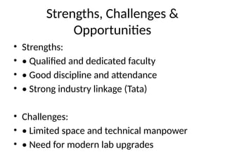 Strengths, Challenges &
Opportunities
• Strengths:
• • Qualified and dedicated faculty
• • Good discipline and attendance
• • Strong industry linkage (Tata)
• Challenges:
• • Limited space and technical manpower
• • Need for modern lab upgrades
 