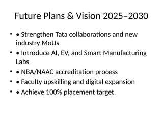 Future Plans & Vision 2025–2030
• • Strengthen Tata collaborations and new
industry MoUs
• • Introduce AI, EV, and Smart Manufacturing
Labs
• • NBA/NAAC accreditation process
• • Faculty upskilling and digital expansion
• • Achieve 100% placement target.
 