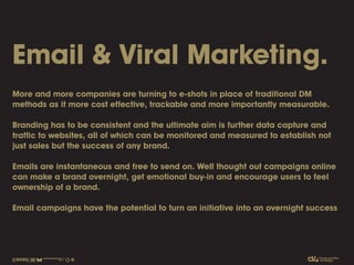 Online Branding University Presentation