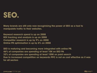 Online Branding University Presentation