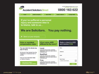 Online Branding University Presentation