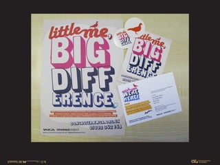 Online Branding University Presentation