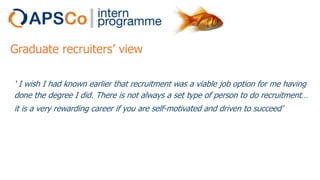 Graduate recruiters’ view
‘ I wish I had known earlier that recruitment was a viable job option for me having
done the degree I did. There is not always a set type of person to do recruitment…
it is a very rewarding career if you are self-motivated and driven to succeed’

 