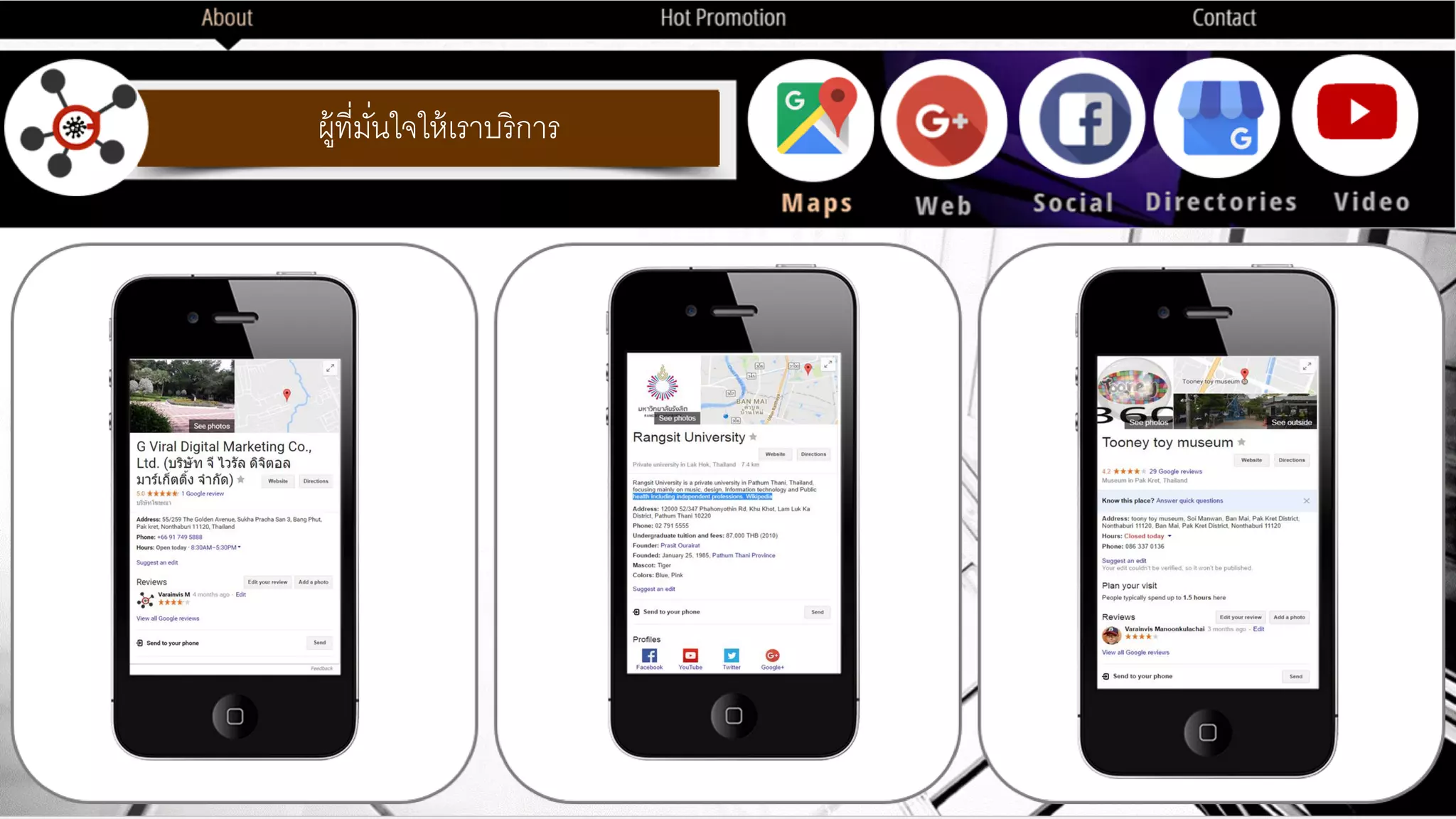 ผู้ที่มั่นใจให้เราบริการ
 