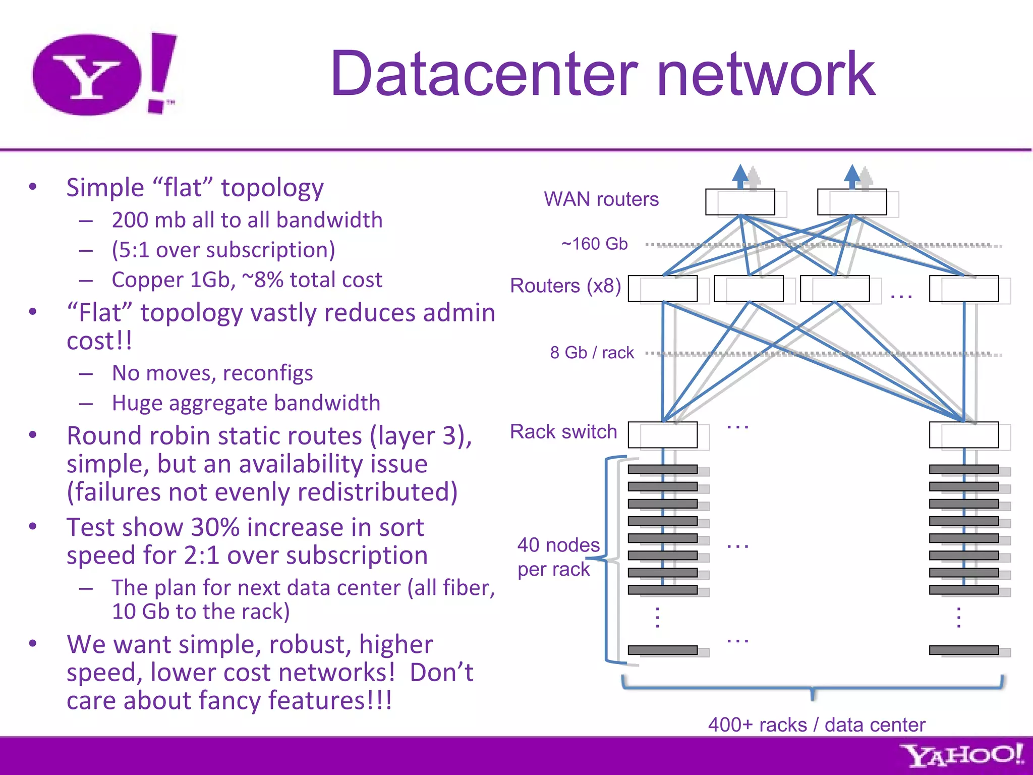 Datacenter network Simple “flat” topology 200 mb all to all bandwidth (5:1 over subscription) Copper 1Gb, ~8% total cost “ Flat” topology vastly reduces admin cost!! No moves, reconfigs Huge aggregate bandwidth Round robin static routes (layer 3), simple, but an availability issue (failures not evenly redistributed) Test show 30% increase in sort speed for 2:1 over subscription The plan for next data center (all fiber, 10 Gb to the rack) We want simple, robust, higher speed, lower cost networks!  Don’t care about fancy features!!! WAN routers Routers (x8) … Rack switch … ~160 Gb … 8 Gb / rack … … … 40 nodes per rack 400+ racks / data center 