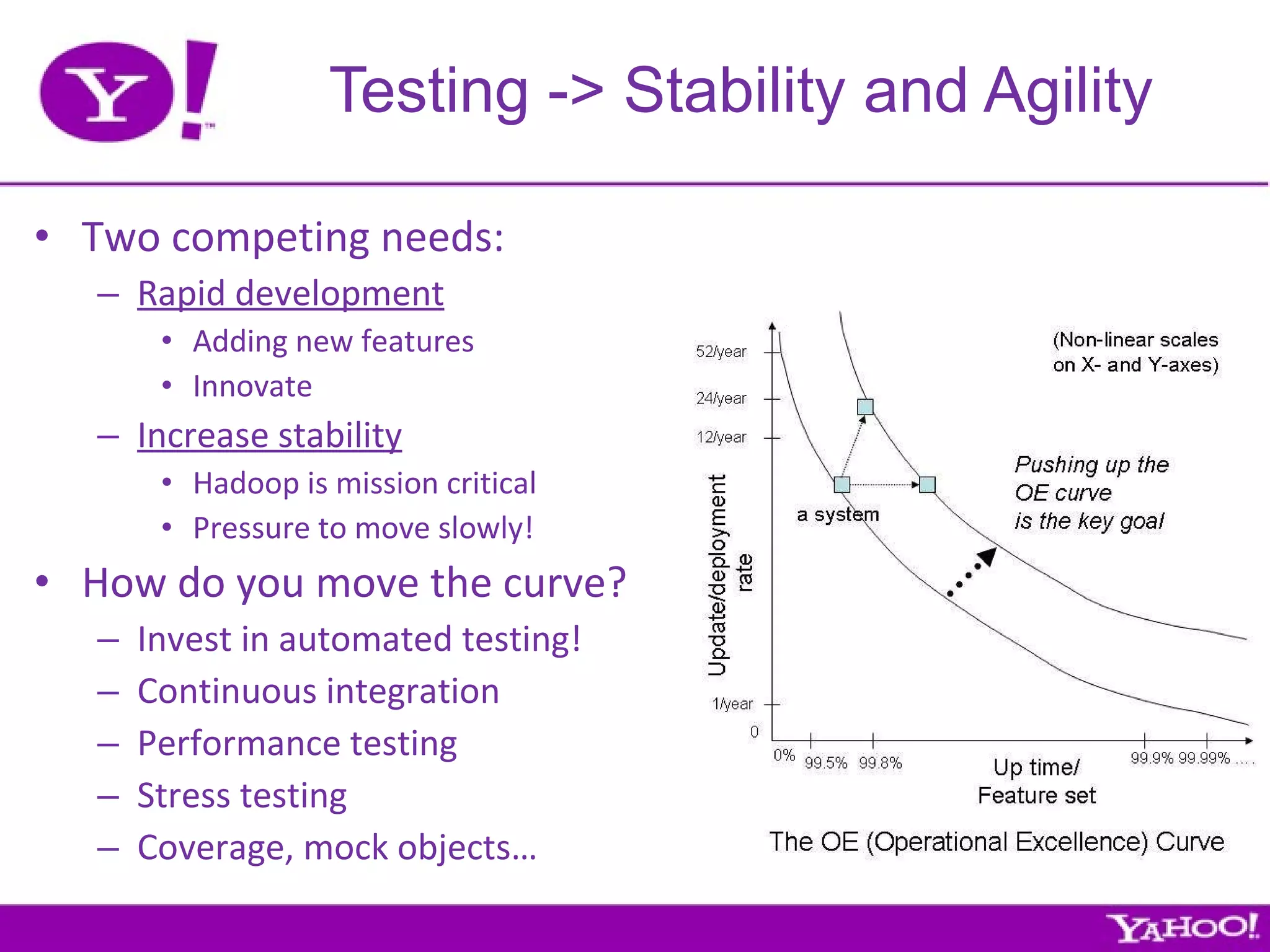 Testing -> Stability and Agility Two competing needs: Rapid development Adding new features Innovate Increase stability Hadoop is mission critical Pressure to move slowly! How do you move the curve? Invest in automated testing! Continuous integration Performance testing Stress testing Coverage, mock objects… 