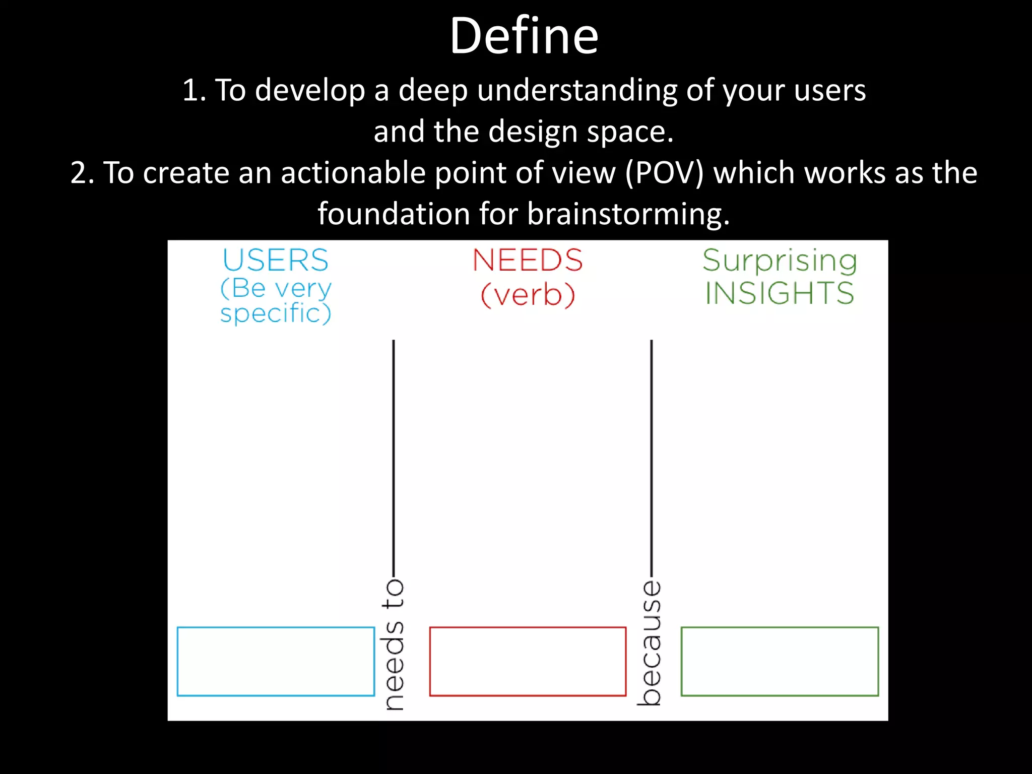 Define
1. To develop a deep understanding of your users
and the design space.
2. To create an actionable point of view (POV) which works as the
foundation for brainstorming.

 