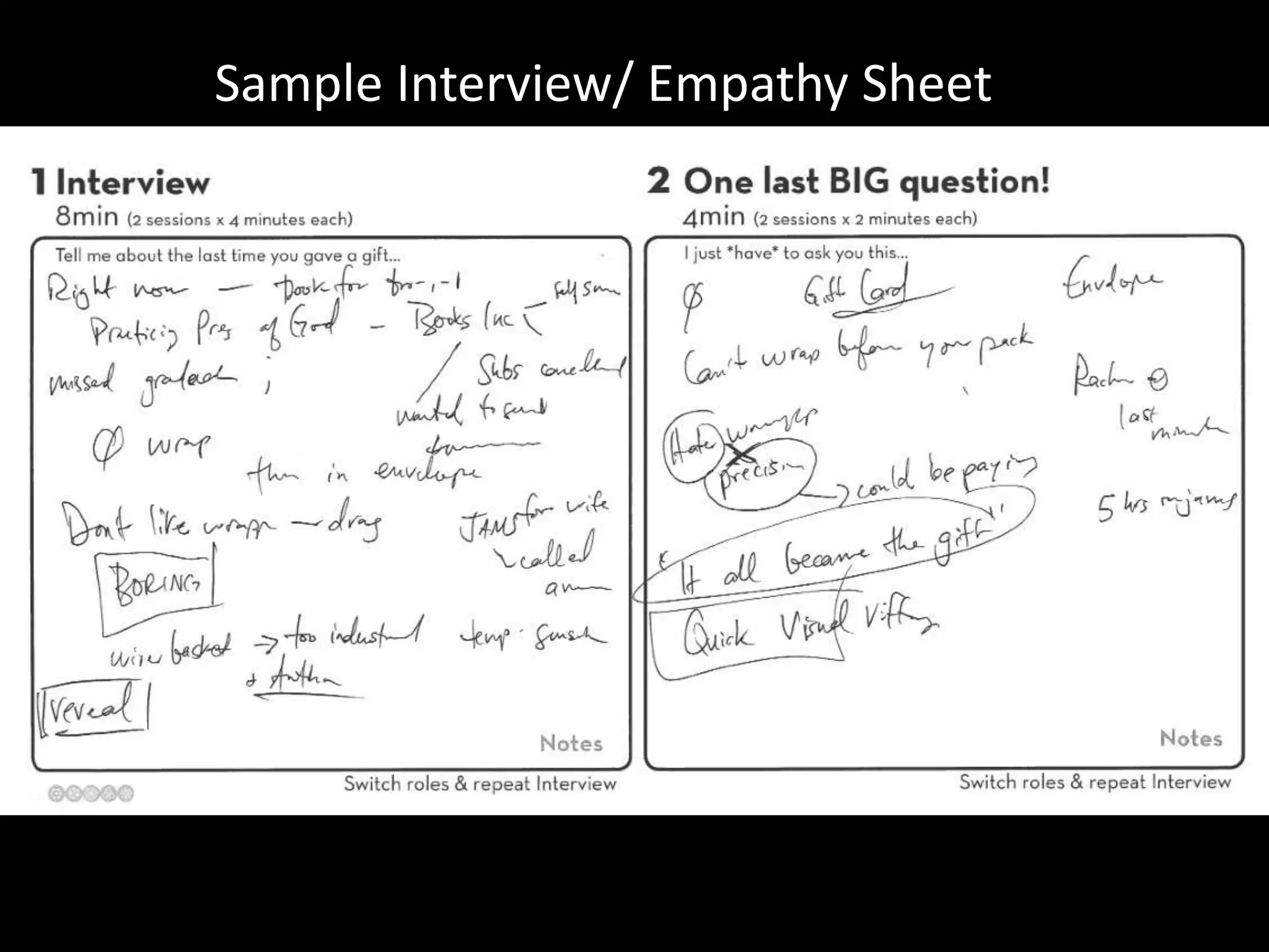 Sample Interview/ Empathy Sheet

 