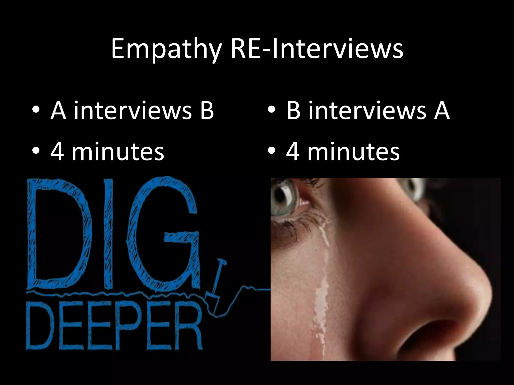 Empathy RE-Interviews
• A interviews B
• 4 minutes

• B interviews A
• 4 minutes

 