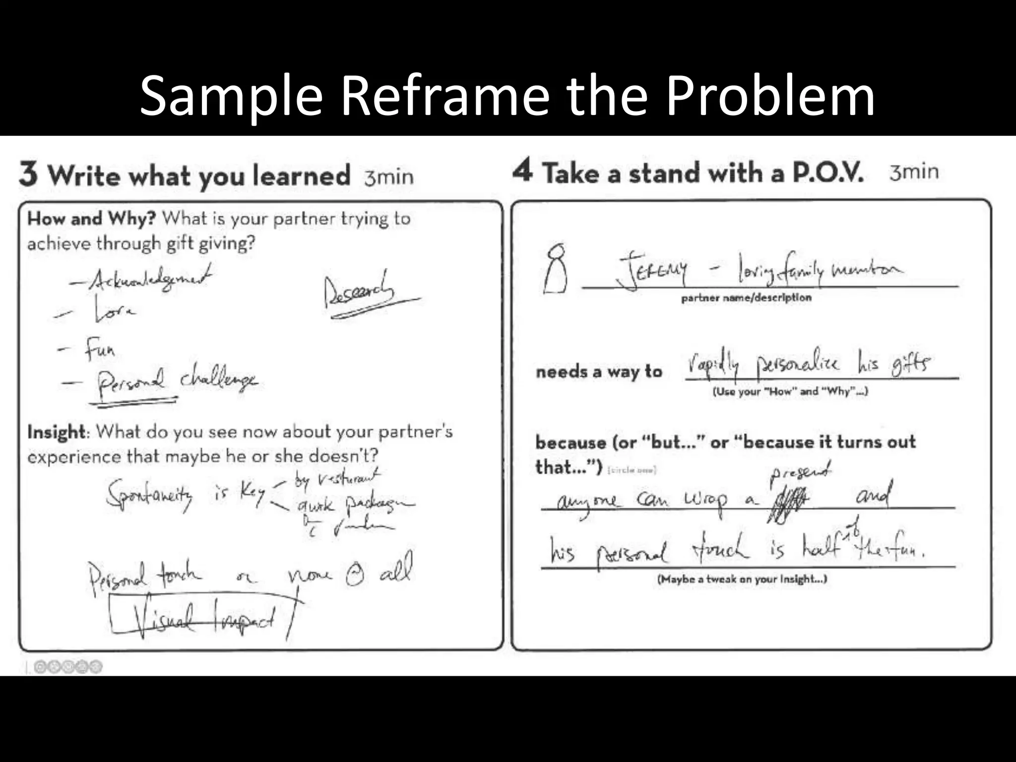 Sample Reframe the Problem

 